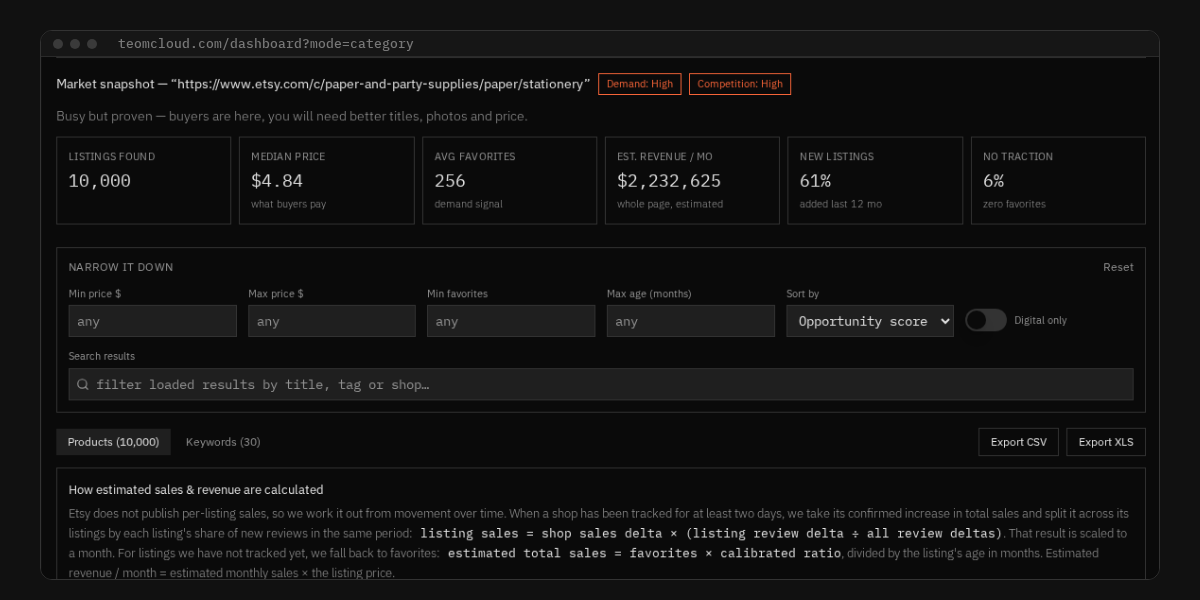 TEOM Analyze a category results with market snapshot