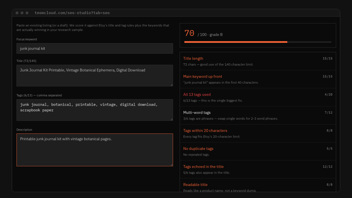 TEOM Listing SEO score and checks for a junk journal listing