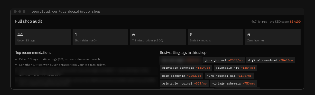 TEOM full shop audit cards and recommendations